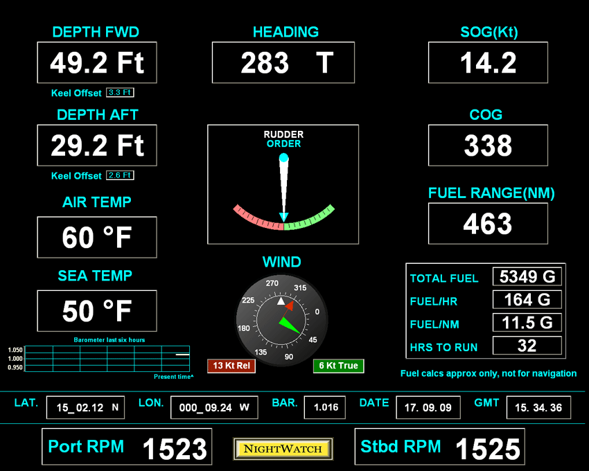 100 to 160 - Conning
