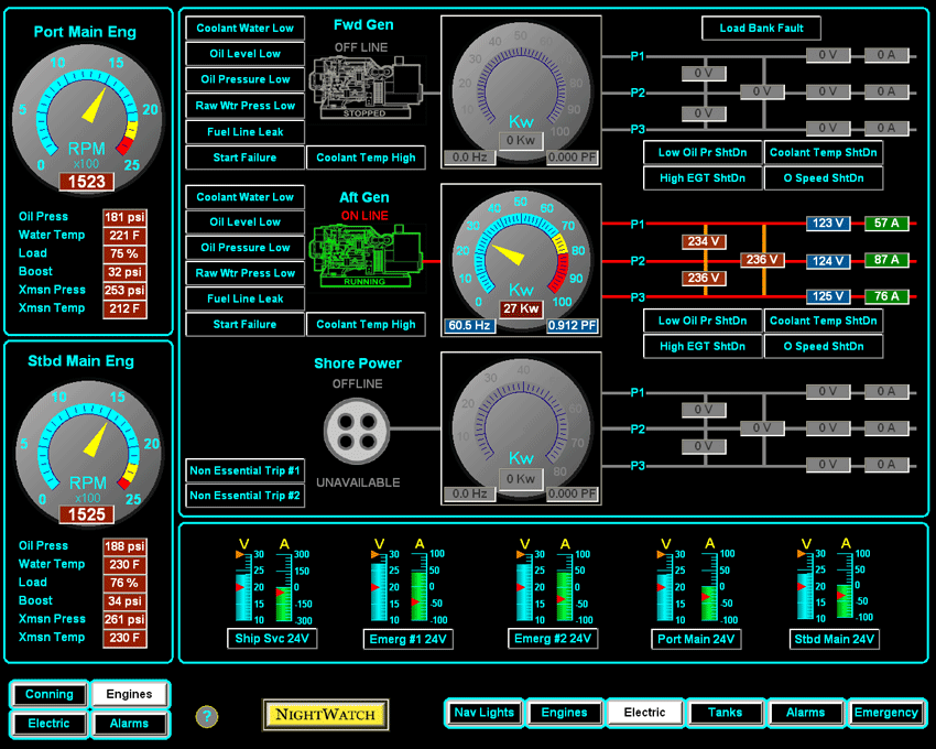 100 to 160 - Electric