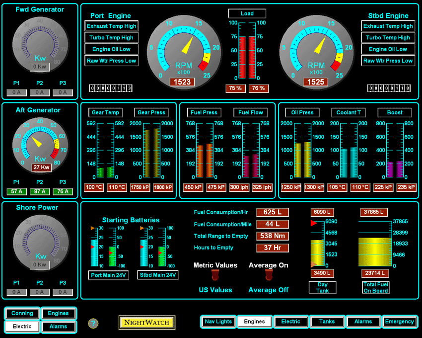100 to 160 - Engines