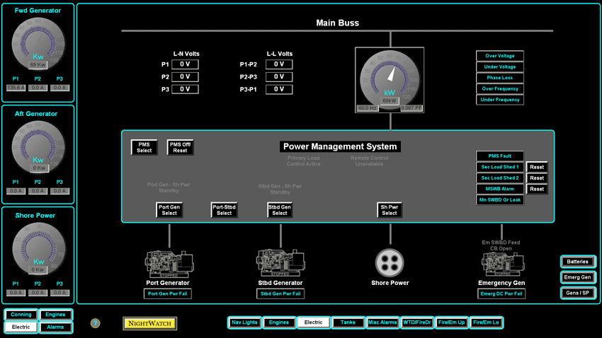 160+ - Power Mgt System