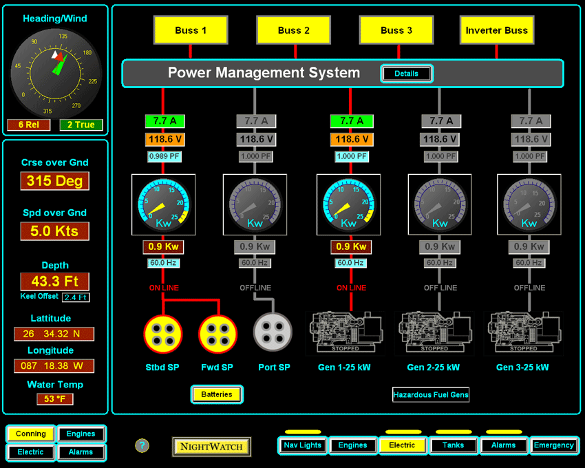 Up to 100 - Electric