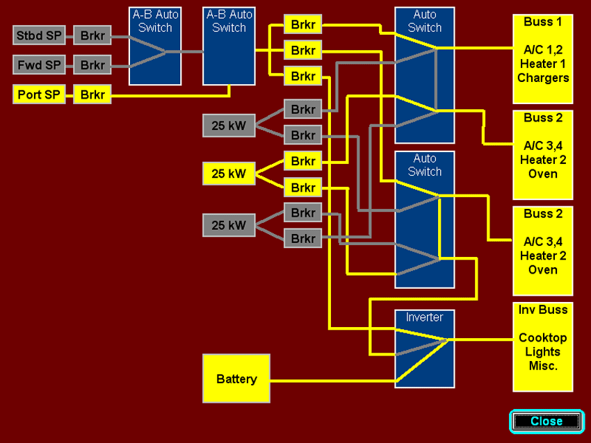 Up to 100 - Power Flow
