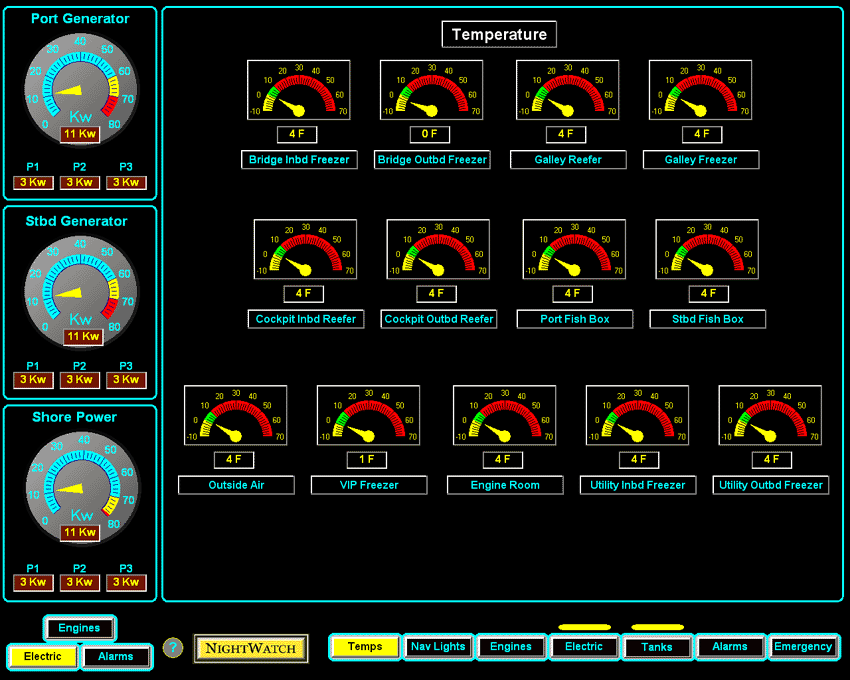 Refits - Temps / Electric